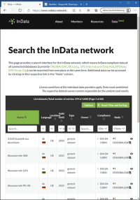 Netzwerk engagiert sich für europaweit einheitliche Ökobilanzierung von Bauprodukten