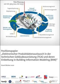 TGA-Verbände treiben BIM-Aktivitäten mit gemeinsamem Positionspapier voran