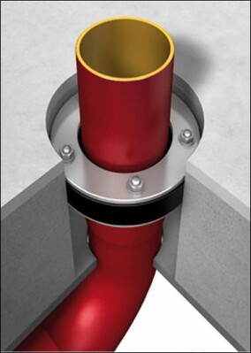 Prüfgrundlagen für Ringraumdichtungen