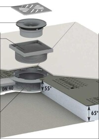 Extraflache Tub-Combi-S-Duschböden von Lux Elements in weiteren Formaten – auch als Badewannenersatz