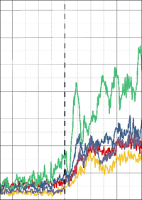 RadonVent erforscht Radonschutz per Lüftung