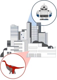 S&B Strategy Studie „Transformation oder Abstellgleis - wie wird 2030 gebaut?“