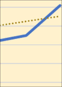 Fliesenmarkt 2020/2021