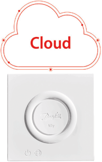 Cloudbasiertes Heizen in Ein- und Zweifamilienhäusern via Danfoss Ally