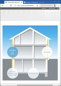 Online-Wärmebrückenkatalog der Kalksandsteinindustrie