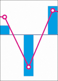 Euroconstruct erwartet kräftigen Aufschwung im europäischen Baugewerbe