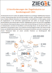 Forderungskatalog der Ziegelindustrie zur Bundestagswahl 2021