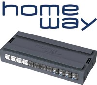 Multimediaverteiler: Neue Homeway-Verteilerfeldbox mit hoher Variabilität