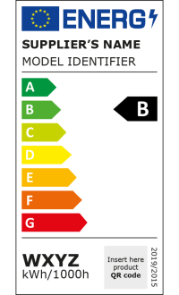 Schluss mit den Plussen beim neuen Energielabel für Lichtquellen