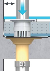 SitaCompact Near: Schnittiger Platzspar-Gully primär für übereinander liegende Balkone