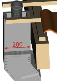 Drehversatz für Leichtbau-Schächte von ATEC