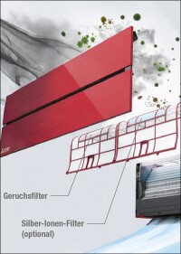 Plasma-Filter von Mitsubishi Electric zum Schutz gegen Viren und weitere Schadstoffarten