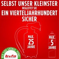 „Nachhaltig löschen“ am Arbeitsplatz - eine Aktion des Bundesverbands Technischer Brandschutz