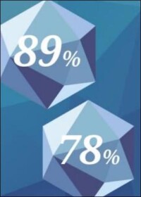Munich Strategy: Corona spaltet Baubranche in Gewinner- und Verliererunternehmen