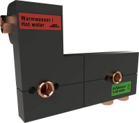 Stagnationsvermeidung versus thermische Trennung?
