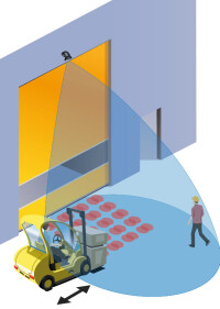 Tor öffnen oder nicht öffnen? Bei Teckentrup entscheiden smarte Sensoren.