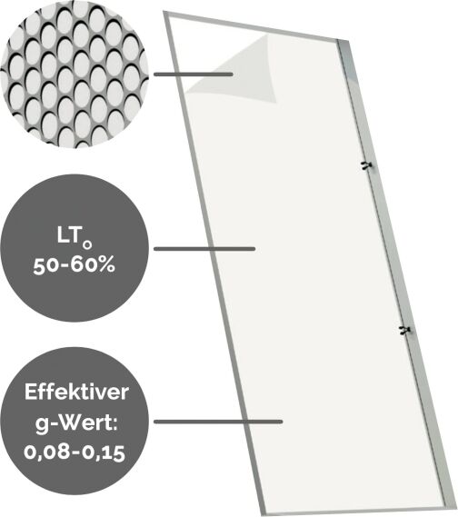 https://www.baulinks.de/webplugin/2021/i/scaled/504_x_0519-microshade2.jpg