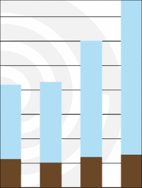 2021 wieder starkes Wachstum im Wärmepumpenmarkt