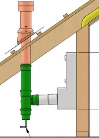 Spezifisches Zubehör von Meltem für die dezentrale Komfortlüftung im Dachgeschoss