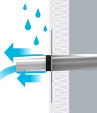 SitaMore Dichtmanschette für die Dachentwässerung durchs Wärmedämmverbundsystem