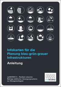 Neue Planungshilfe unterstützt Kommunen bei klimagerechter Stadtentwicklung