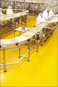 Flowcrete Flowfresh: Antimikrobielle Bodenbeläge für die Lebensmittelindustrie