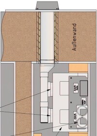 Einbau einer Wohnungslüftung von Meltem an der Innenwand