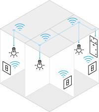Elektroinstallation für Fertighäuser und vorgefertigte Wände à la Busch-Jaeger