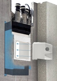 Rohbauset-Fertigwand für Lüftungsgeräte von bluMartin