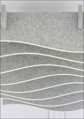 Raumakustik in Wellenform à la Sonatech