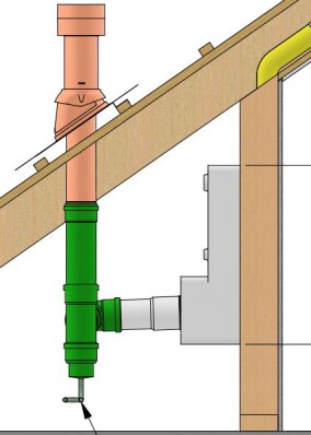 Spezifisches Zubehör von Meltem für die dezentrale Komfortlüftung im Dachgeschoss