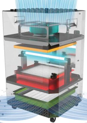 Neue antivirale AiolosAir-Luftreiniger für große Aufenthaltsräume