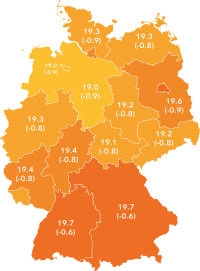 Tado°-Studie: 80% der deutschen Haushalte haben im Winter 2022 die Heizung heruntergedreht