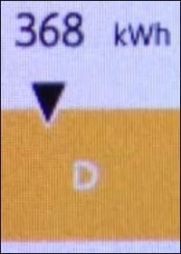 Europäisches Parlament für klimaneutrale Gebäude bis 2050