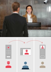 Neues „Major Release“: Siedle Access Professional 7.0 bietet volles Videoprogramm für die IP-Türkommunikation