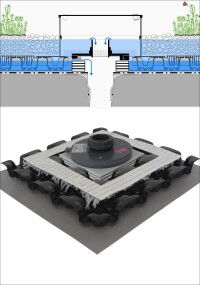 Wassermanagement auf Dächern mit Retentions-Gründach oder Sponge-City-Roof von ZinCo 