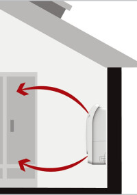 Die neue Remko-Serie RWT sorgt für ein gutes Klima im Dachgeschoss 
