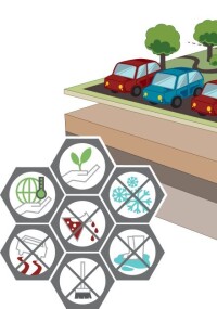 Oberflächengestaltung mit PU-Asphalt