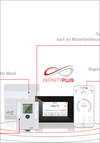 Digitale Heizkreisregelung InfinityPLUS á la Windhager