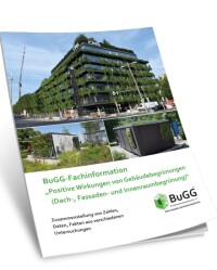 BuGG-Fachinformation „Positive Wirkung von Gebäudebegrünung“