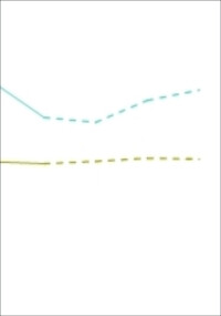 BauInfoConsult: Prognose Gewerbebau 2025