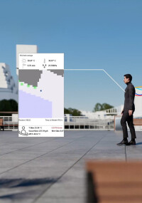ENVI-met: Simulation des thermischen Empfindens von Passanten