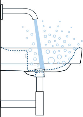 Keimübertragung in medizinischen Einrichtungen mit hygienegerechten Sanitärprodukten reduzieren