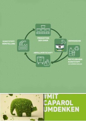 Mit seiner Nachhaltigkeitsinitiative setzt Caparol bei Farben mit dem CapaGreen-Sortiment den Fokus auf Klimaschutz