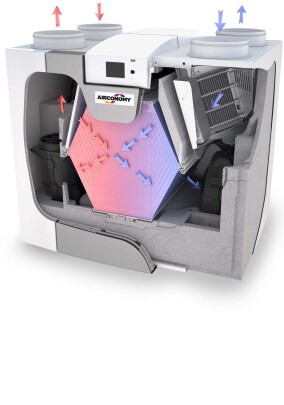 Schütz erweitert Portfolio von Airconomy um Lüftungsgeräte bis 600 m³/h für Ein- und Mehrfamilienhäuser