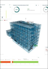 Plansite erfasst alle Brüninghoff-Liegenschaften bei Madaster 