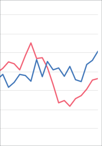 Stromerzeugung 2023: 56% aus erneuerbaren Energieträgern