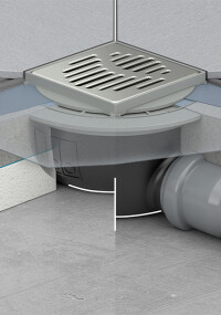 ACO Haustechnik Sanitärprodukte erfüllen DIN EN 1253-6