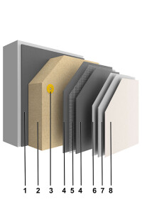 WDVS ohne Zement mit StoTherm AimS