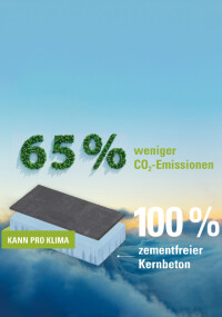 Klimastein ProKlima von KANN: Bewährte Baustoffqualitäten bei bis zu 65% CO₂-Einsparung